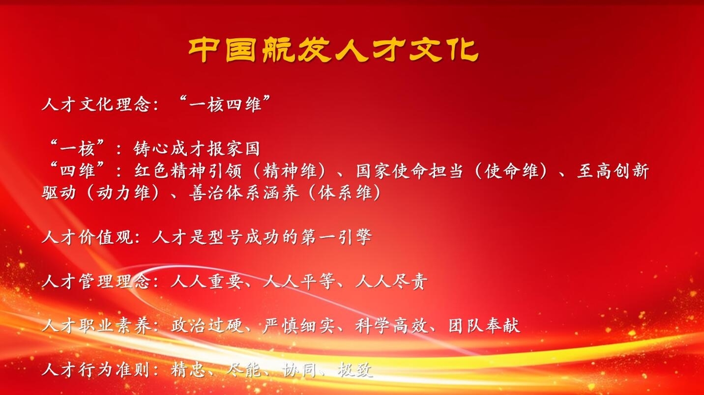 中国航发人才文化
